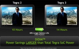 Nvidia     Tegra 3  DIDIM