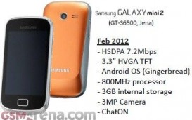 Samsung Galaxy Mini 2  FCC      MWC 2012