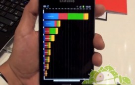 Quadrant  Android       ICS