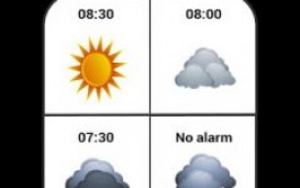 Alarm Weather -       