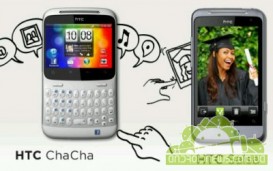 HTC    Facebook-    2012 