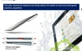 Sony объединяет смартфоны и планшеты под брендом Xperia