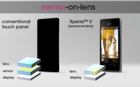 Sony Xperia V      sensor-on-lens