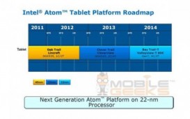 Intel Bay Trail - новая платформа для планшетов появится в 2014 году