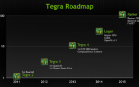 Nvidia продемонстрировала возможности Tegra 5 на примере игры Battlefield