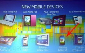 Samsung Galaxy S4 замечен на плакате рядом с Intel-девайсами