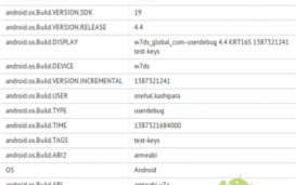Обнародованы предполагаемые характеристики смартфона LG G2 mini