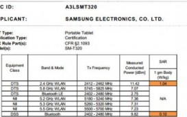 Планшет Samsung Galaxy Tab Pro 8.4 (SM-T320) одобрен FCC