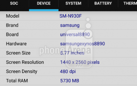 Samsung Galaxy Note 6: сотрудник братии слил характеристики фаблета в сеть