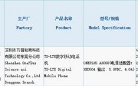 OnePlus 3 сертифицирован в Китае