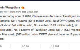 Статистика торговель смартфонов китайских вендоров по итогам 2 квартала 2016: Huawei лидирует,...