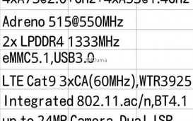 Qualcomm Snapdragon 653(MSM8976Pro)с 4-мя ядрами Cortex-A73 и GPU Adreno 515 опамятуется на смену...