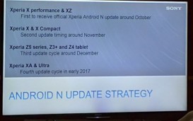 Стали знамениты сроки выхода апдейта до Android 7.0 Nougat для устройств Sony Xperia