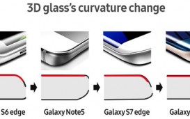 Причины проблем Samsung Galaxy Note 7 и зачем это невозможно исправить