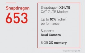 Qualcomm обнародовала о выходе трех мобильных чипов Snapdragon 427, 626 и 653