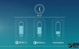 Qualcomm представит бойкую зарядку Quick Charge 4.0 с мощностью до 28 Вт 17 октября