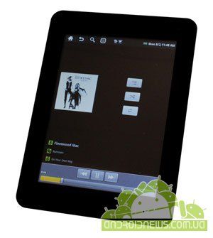 Velocity    Android-  