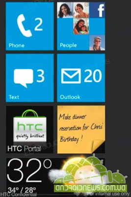 HTC:   Sense  Windows Phone 7  