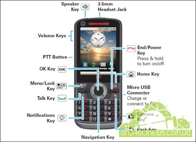 Motorola i886: Android-   