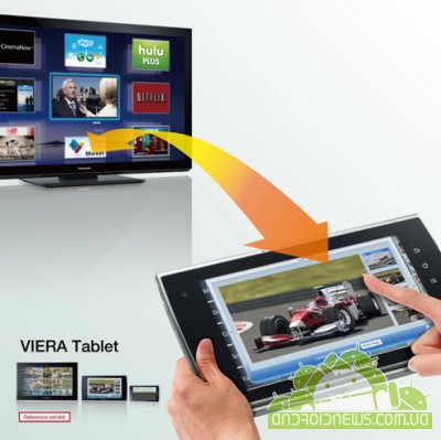 Panasonic  Andoid  Viera Tablet