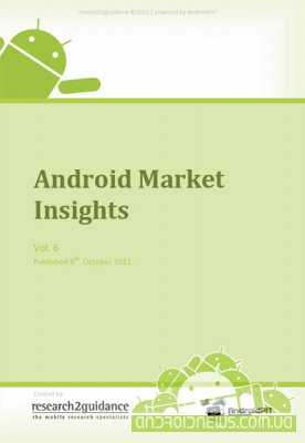 Android Market    !