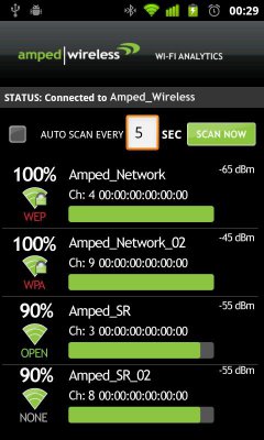 Wi-Fi Analytics Tool      Wi-Fi  Android