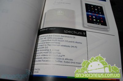 Polaroid   Android ICS- Spectrum
