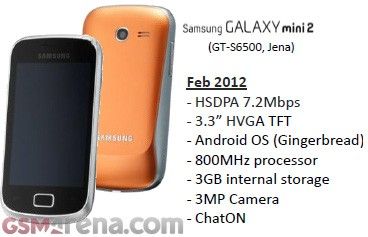  Samsung Galaxy mini 2 :  ,   