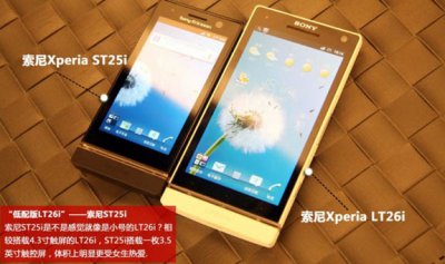 Sony ST25i Xperia U    LT26i Xperia S