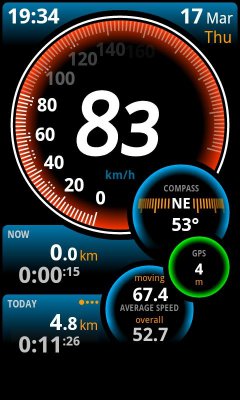 Ulysse Speedometer Pro -  