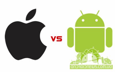 Google     iOS   Android?