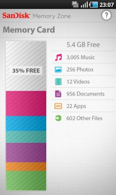 SanDisk Memory Zone -      !