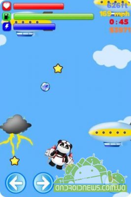 Airborne Panda -  