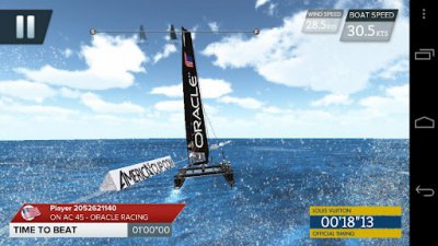 America's Cup - Speed Trials -  