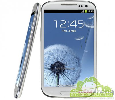 Samsung Galaxy Note 2     5,5  Super AMOLED 