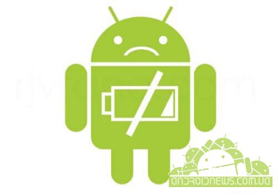   Android-    