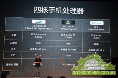  Xiaomi Phone 2 -     Snapdragon S4 Pro