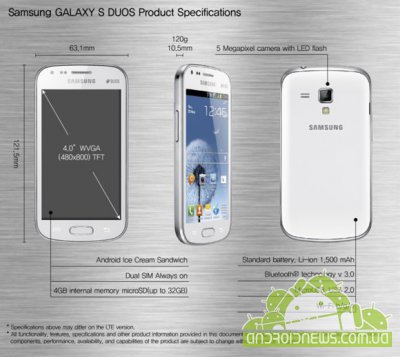 Samsung Galaxy S Duos     