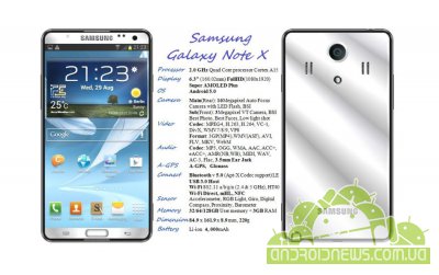 Galaxy Note X -   63-   Android 5.0