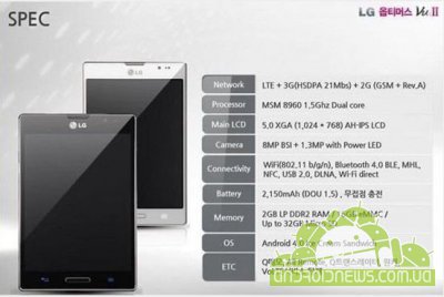     LG Optimus Vu II
