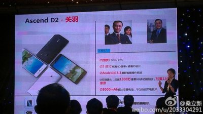 Huawei Ascend D2: 5-    2013 