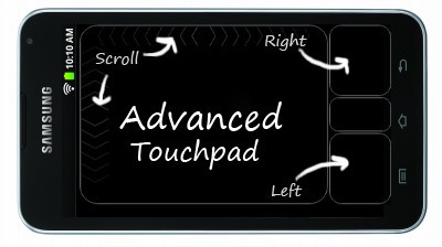 Advanced Touchpad