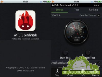 AnTuTu Benchmark    3.0.1