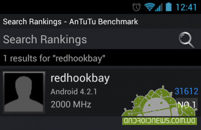  Intel Redhookbay   NenaMark  AnTuTu