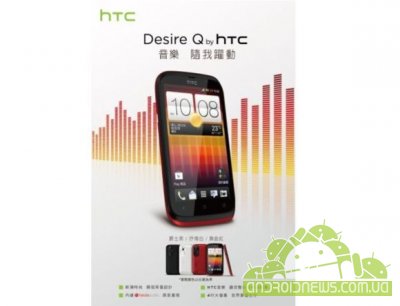     HTC Desire P  Q