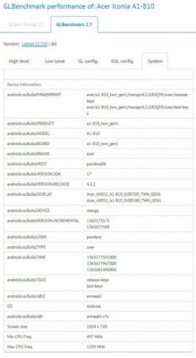  Acer Iconia A1   GL Benchmark