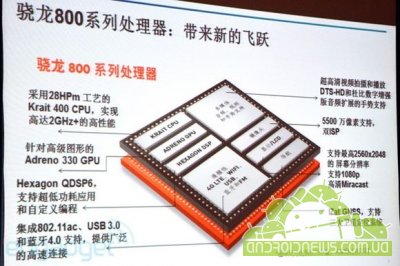В мае Qualcomm начнет массовое производство чипов Snapdragon 800
