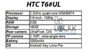    HTC T6     Key Lime Pie