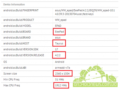  ASUS    Tegra 4   GFX Benchmark