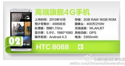HTC One Max     Snapdragon 800